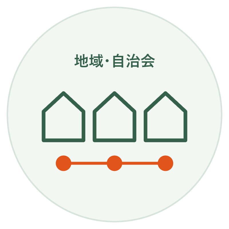 地域での導入を検討されている方へ