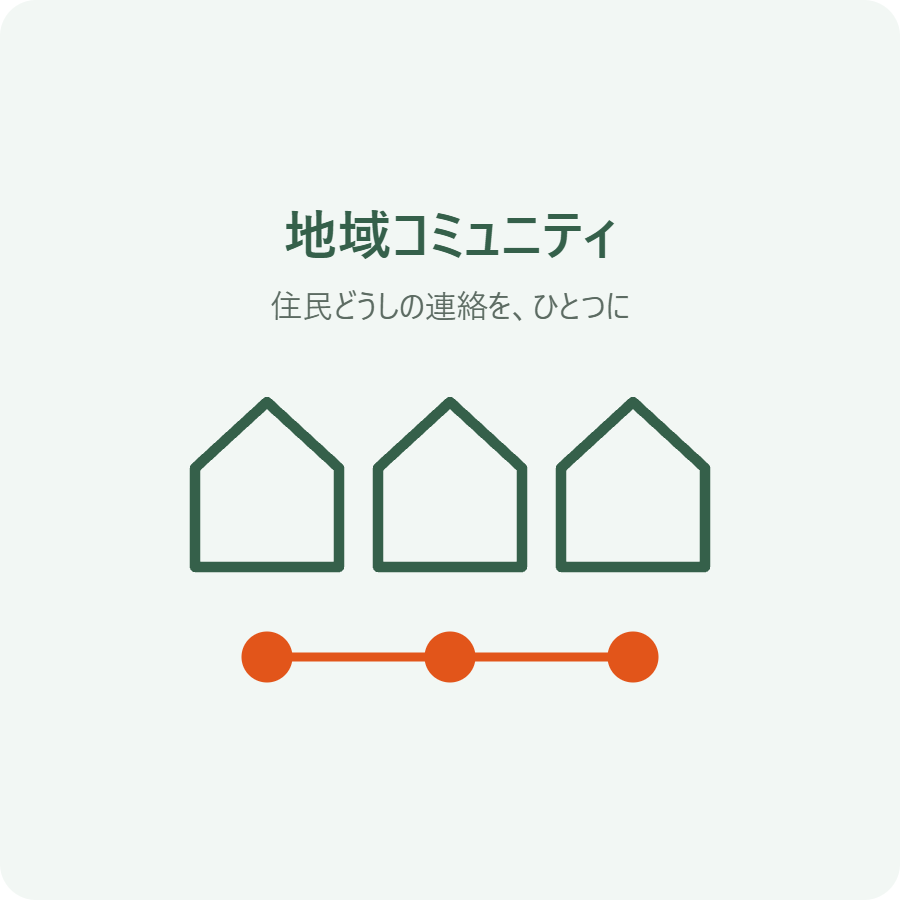 家がならぶ地域と、住民どうしがつながっていることを示した図